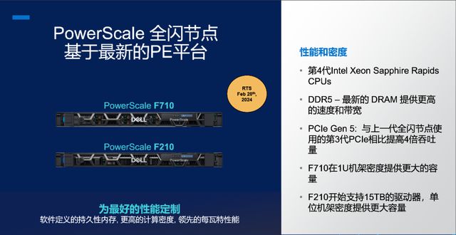 显卡大对决：AMD 7450 vs NVIDIA GT 610，你的选择是？  第3张