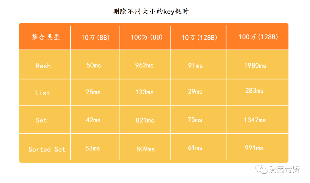 DDR3升级新玩法！内存条刷写DDR3L，功耗更低更强劲  第2张