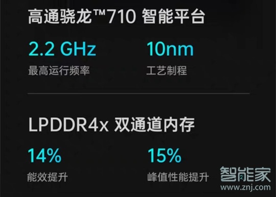 ddr2和ddr400 DDR2 vs DDR400：内存选购全指南  第3张