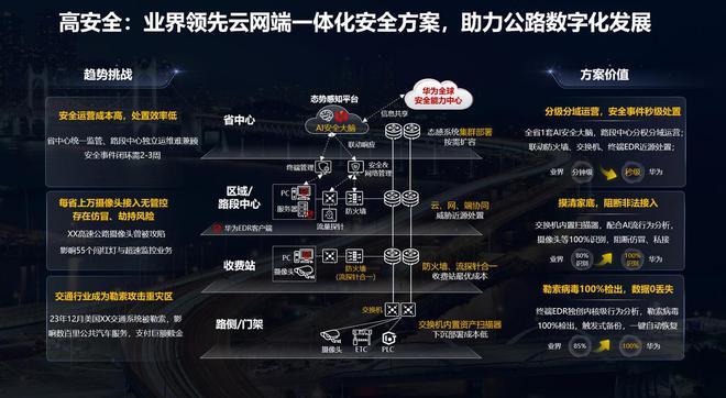 5G新时代，华为7SE带你畅游未来通信世界  第2张