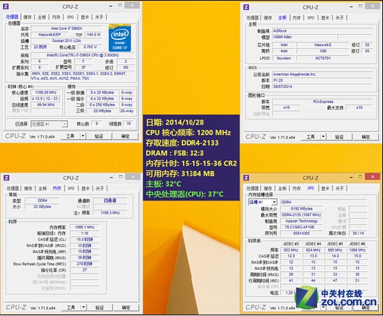 内存频率大揭秘：DDR4 VS DDR3，性能对比一目了然  第4张