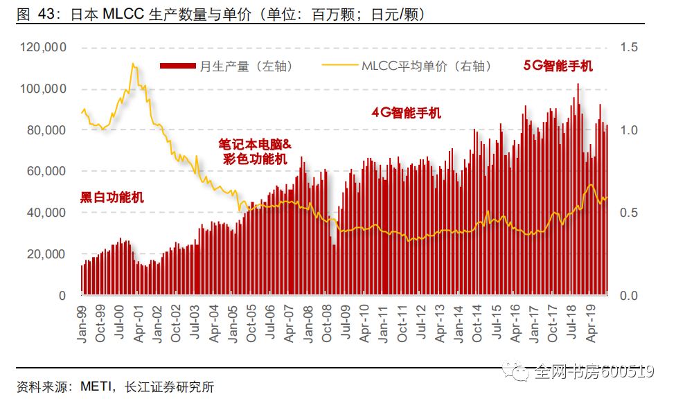 DDR3 vs DDR4内存：性能对比，游戏帧率秘密揭晓  第5张