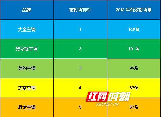 5G手机大比拼：千元级别市场现状揭秘  第2张