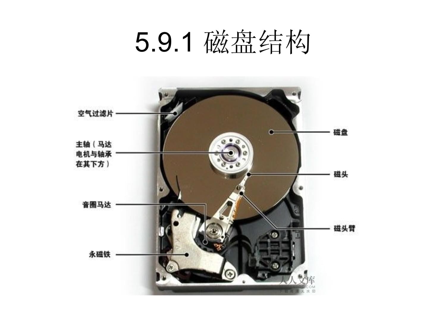 G4560处理器 VS 双硬盘组合：性能与效率的终极对决  第4张