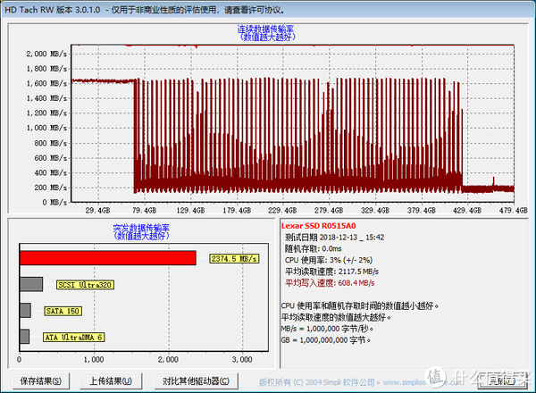 固态硬盘VS机械硬盘：读写速度对比，谁更胜一筹？  第1张