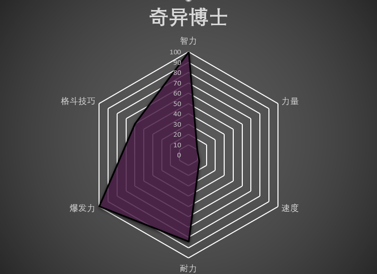 揭秘清华同方移动硬盘：性能超群，价位亲民，竞争力何在？  第7张