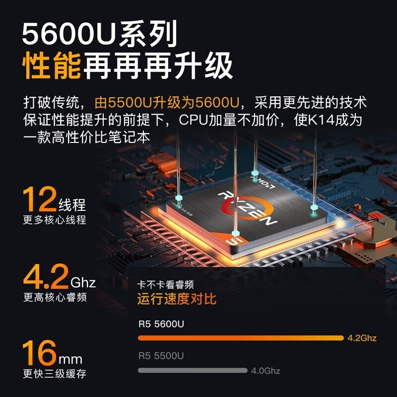 DDR3 vs DDR4：内存接口对比，性能谁更胜一筹？  第6张