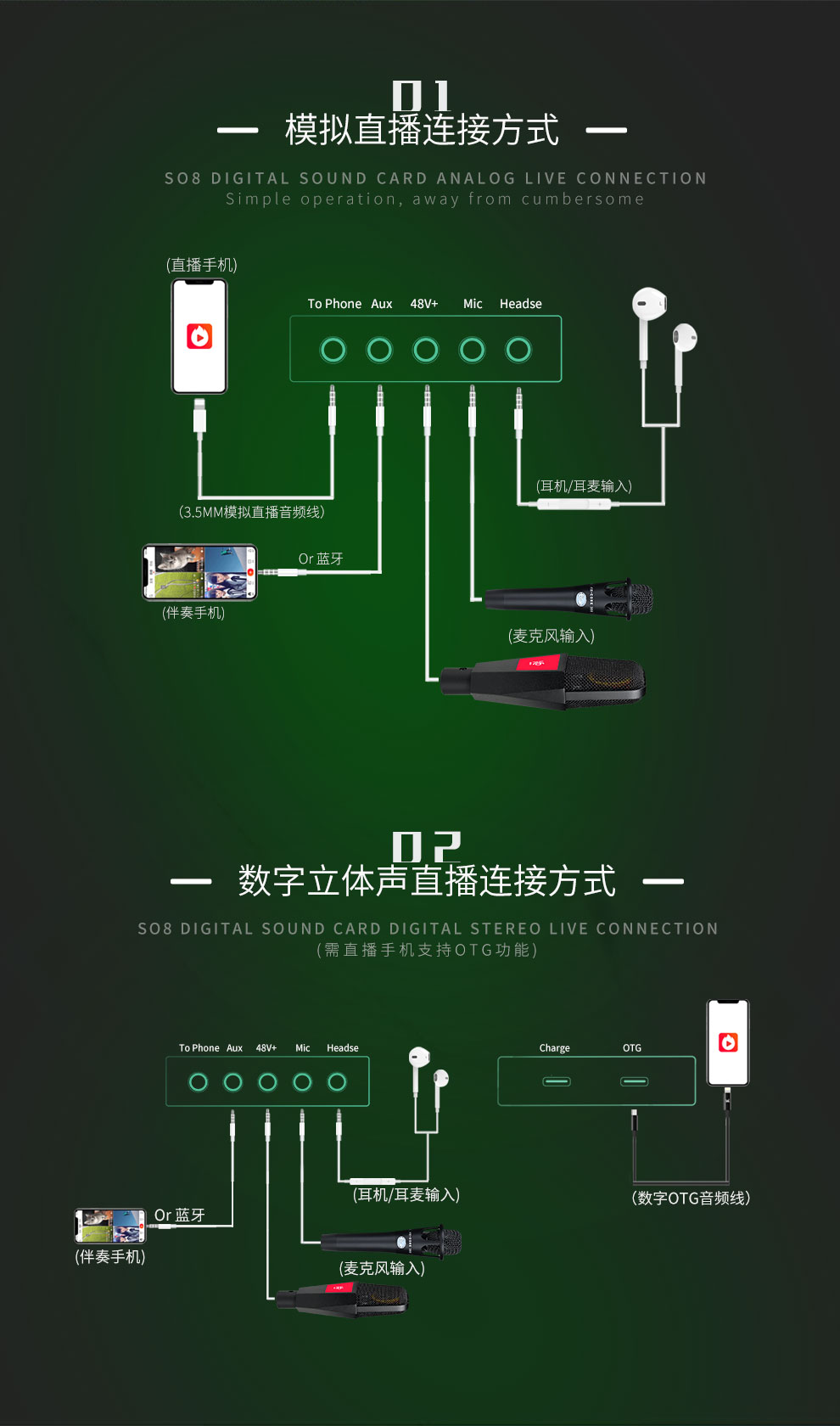 如何选择合适的声卡？声音乐享不同体验  第1张