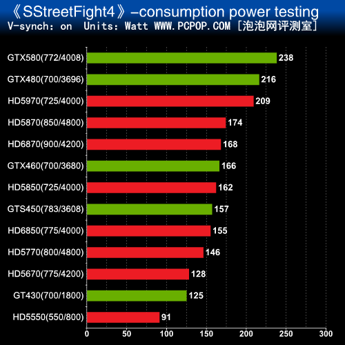 NVIDIA GT706显卡：专为电竞爱好者打造的终极利器  第3张