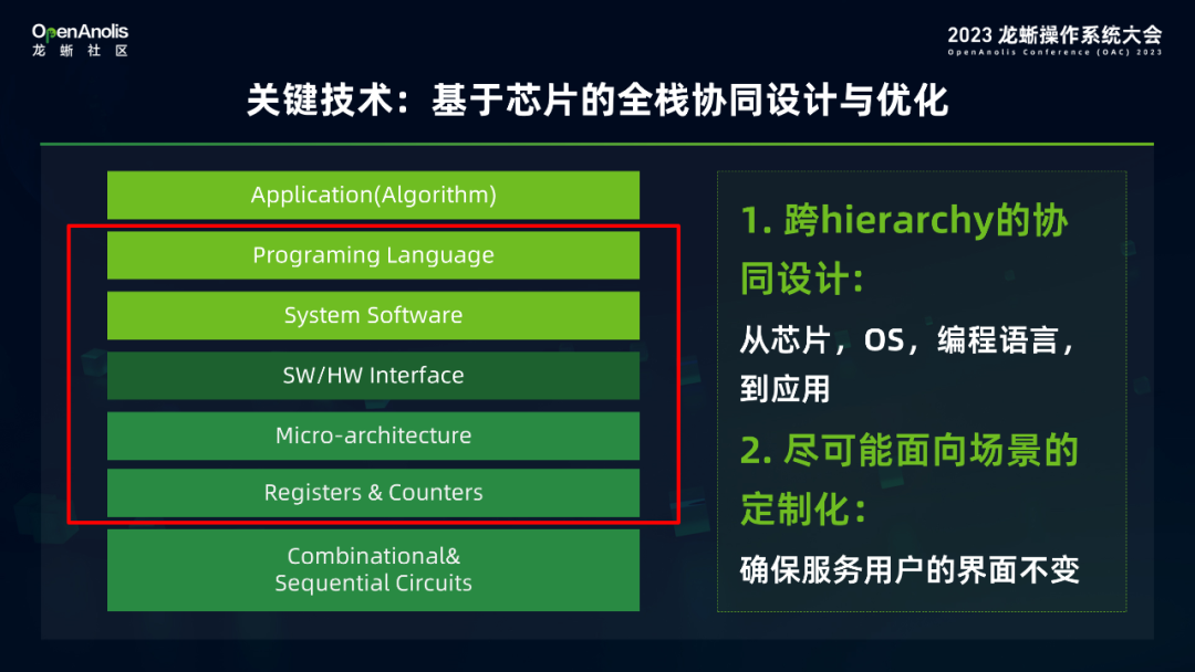 DDR3 1300 vs DDR4 1600：内存大对决，速度与效率谁更胜一筹？  第2张