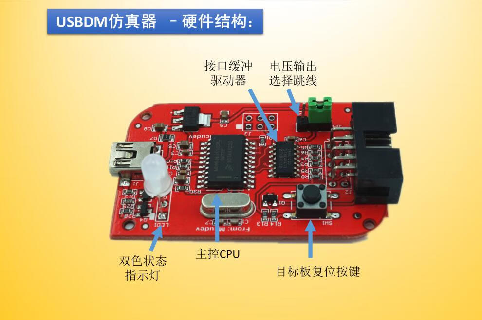 DDR接口设计新宠：Hyperlynx DDR仿真技术解锁高速电子产品之谜  第3张