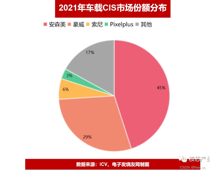 设计师福利！打造高性能作图电脑，硬件配置全揭秘  第1张