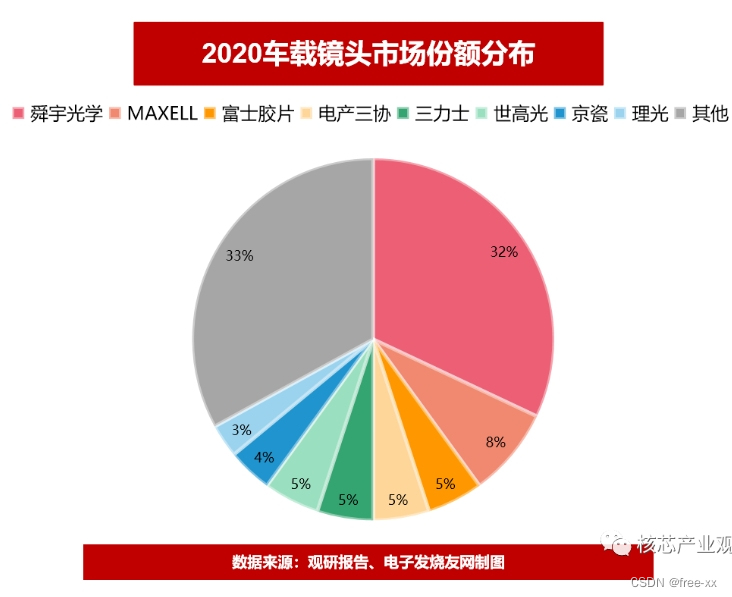 设计师福利！打造高性能作图电脑，硬件配置全揭秘  第4张