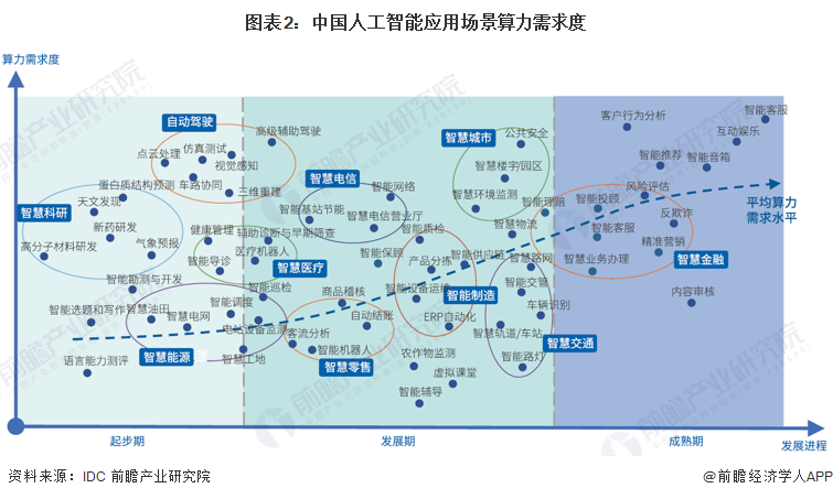 手机连接小度音箱，智能生活从此开始  第5张