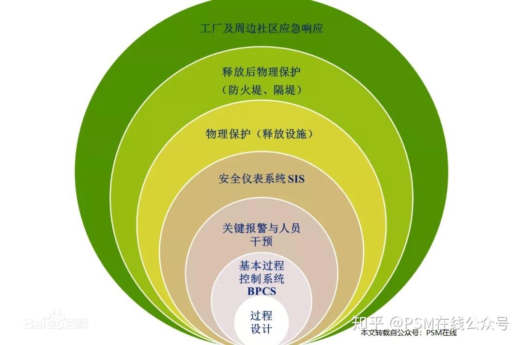 DDR等长设置：系统性能的关键影响因素揭秘  第2张