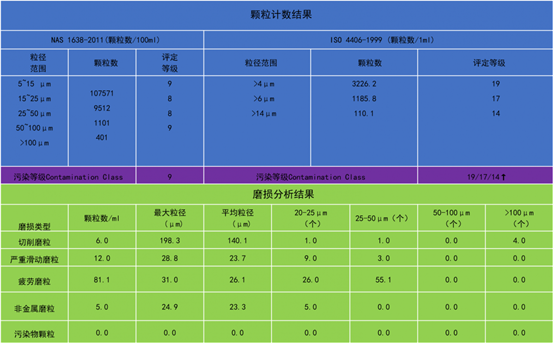 DDR等长设置：系统性能的关键影响因素揭秘  第3张