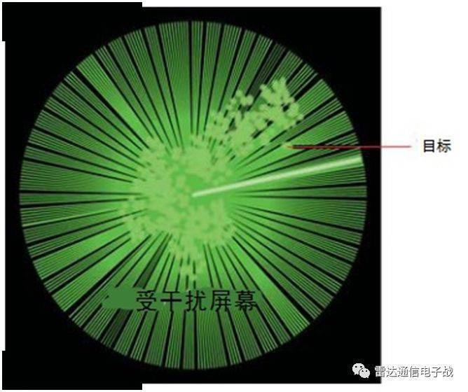 DDR等长设置：系统性能的关键影响因素揭秘  第5张