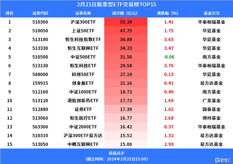 ddr bank rank 揭秘DDR银行：数据评估新利器  第3张