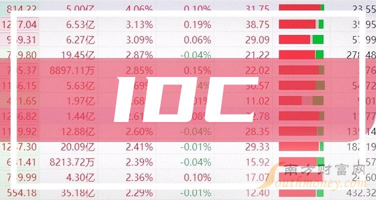 ddr bank rank 揭秘DDR银行：数据评估新利器  第6张