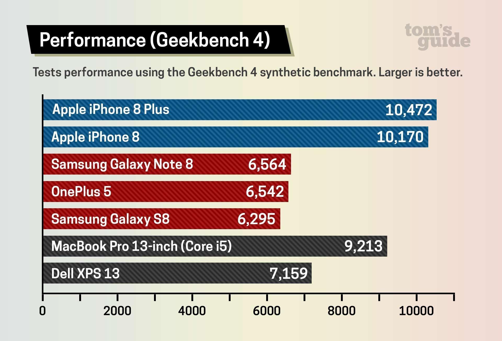 5G革命，iPhone 12震撼发布！全球科技巨头齐动，你感受到了吗？  第5张