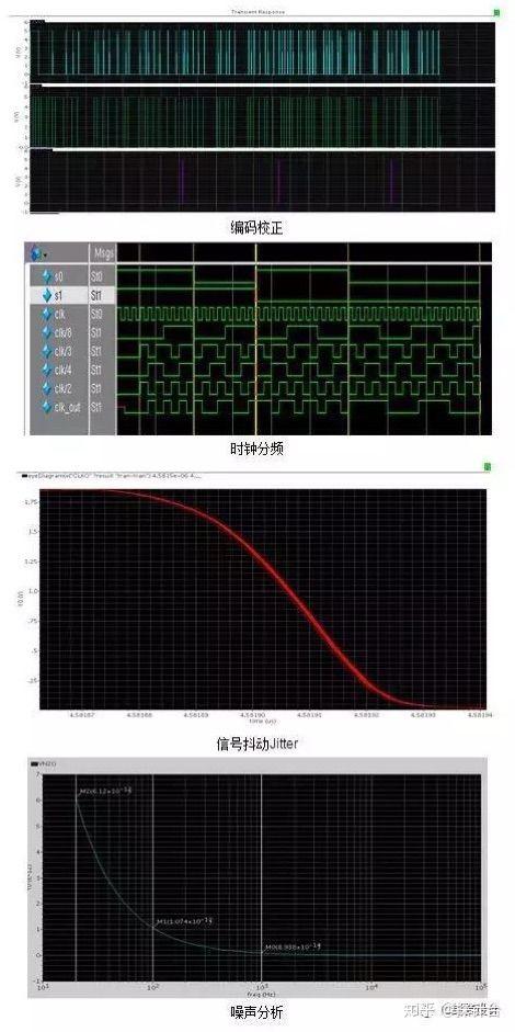 ddr phy training 解锁芯片设计新境界！巧用DDR PHY训练，功耗齐降效能飙升  第8张