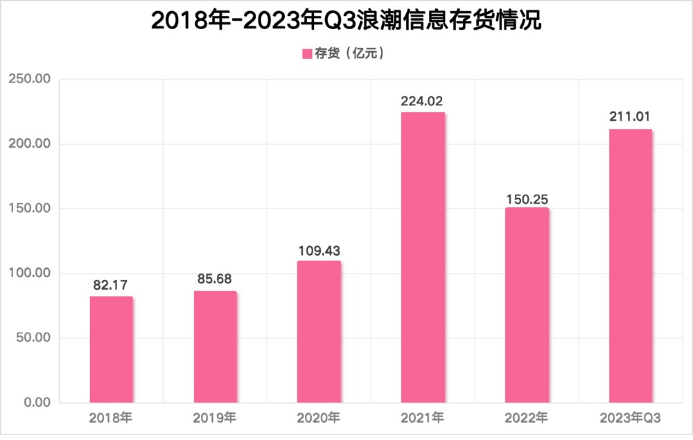 ARM内置DDR：提升系统效能的神器  第8张