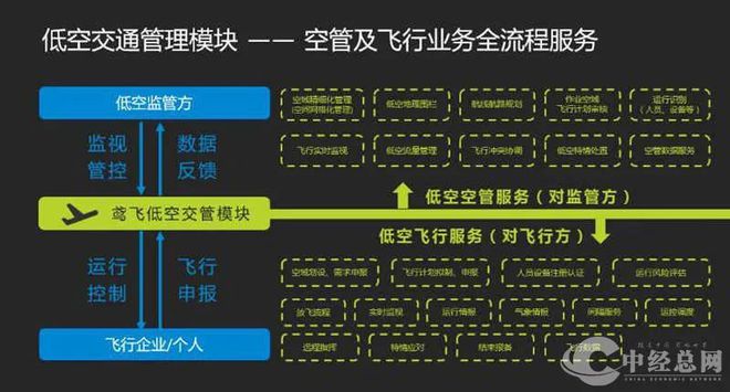 5G网络：未来手机必备，速度惊人，用途广泛  第1张