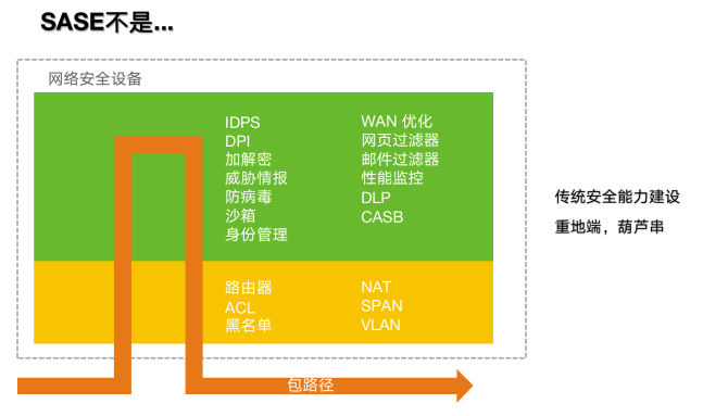 5G网络：未来手机必备，速度惊人，用途广泛  第3张