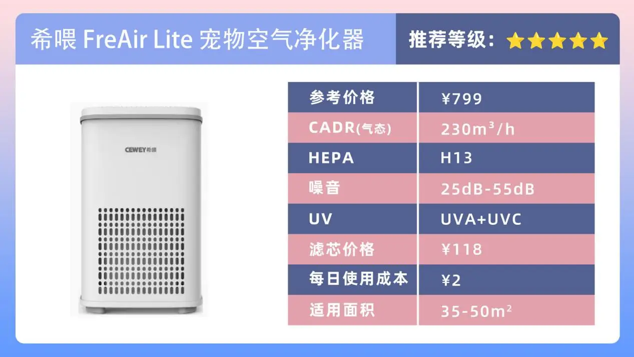 AMD零件装机攻略：日常办公VS游戏视编，你选哪一套？  第3张