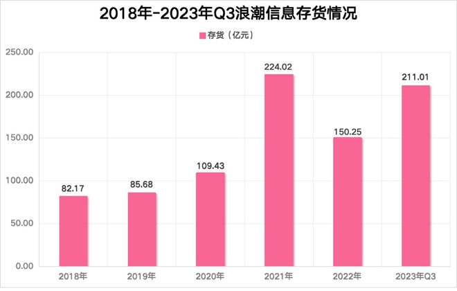 5G新时代：华为千元5G手机引领高速生活革命  第5张