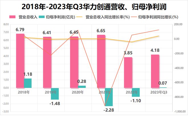 5G新时代：华为千元5G手机引领高速生活革命  第6张