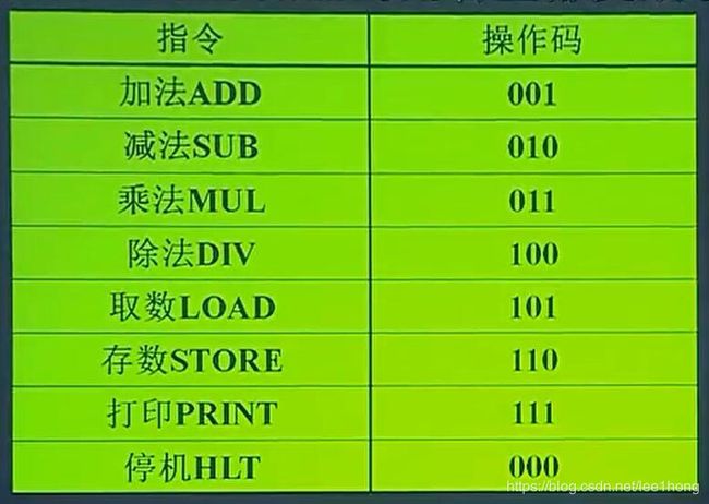 sram和ddr SRAM vs DDR内存：究竟谁更快更靠谱？  第2张