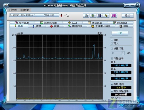 机械硬盘VS固态硬盘：性能对比与价格选择  第4张