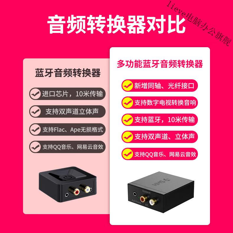 USB与蓝牙音箱：有线VS无线，哪个更胜一筹？  第2张