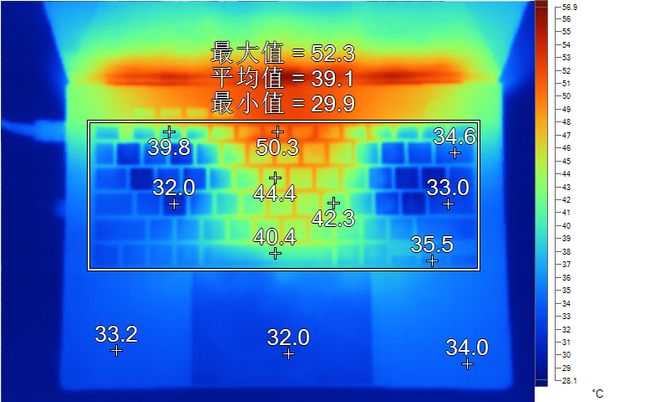 DDR内存大揭秘：从DDR1到DDR5，速度与能耗的较量  第4张