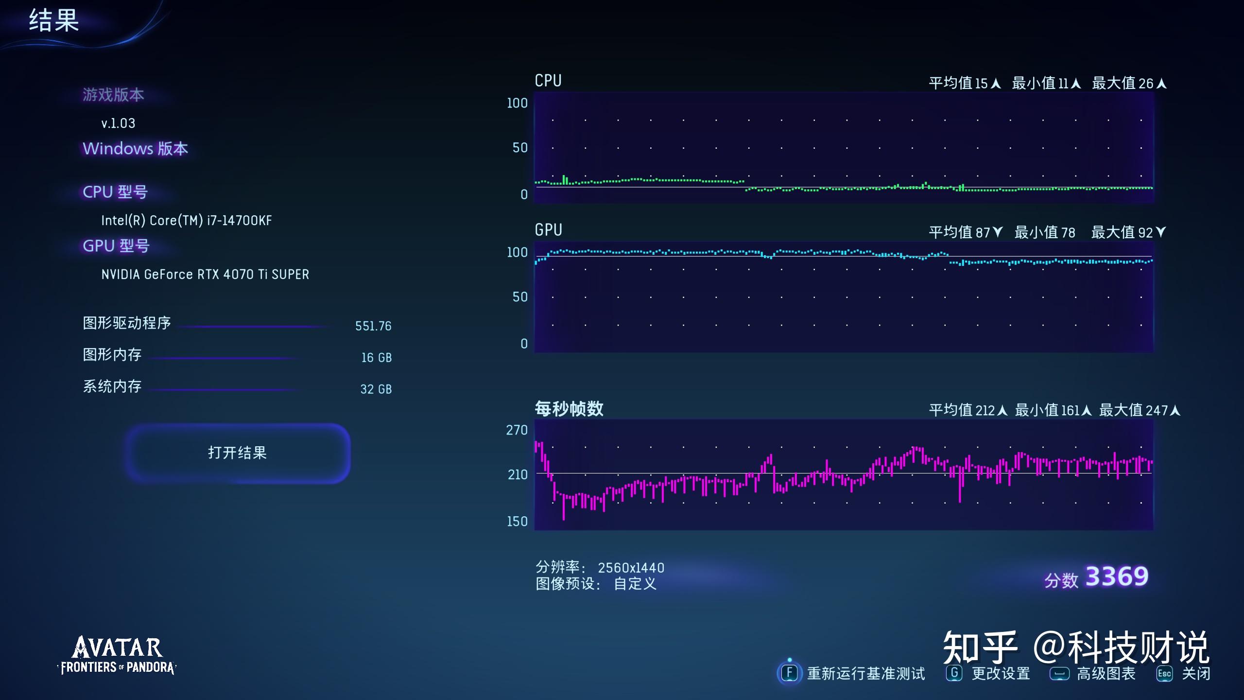 9500GT显卡：曾经辉煌，如今黯然离场，显存大小究竟多重要？  第5张