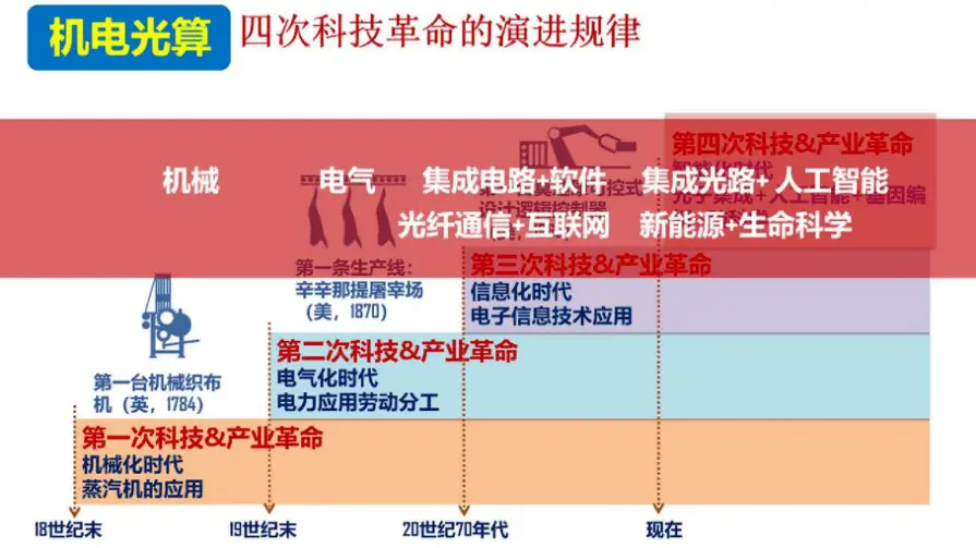 ddr dc ac 玩转DDR舞蹈机：挑战节奏，锻炼身心  第5张