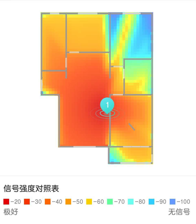 揭秘DDR信号测试：关乎设备性能与稳定性的终极密码  第3张