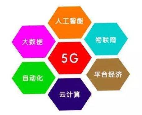 5G技术改变生活，大国竞争加剧  第5张