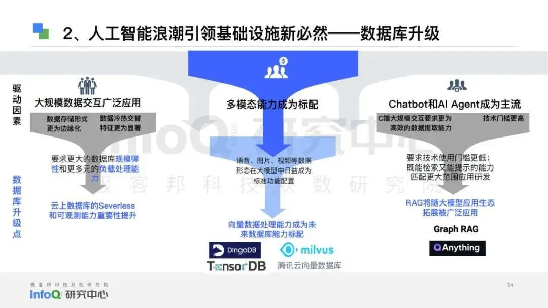 512 8 ddr 512MB内存条，办公学习娱乐一网打尽，频率8MHz超基础  第4张