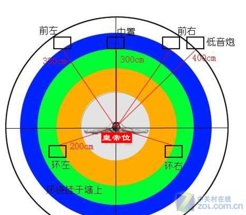 电脑连接音响揭秘：选对音箱，绝不后悔  第6张