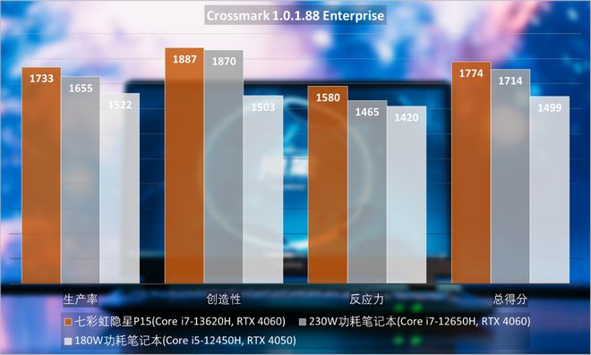 选对显卡，开启图形新世界！GT系列性能大揭秘  第2张