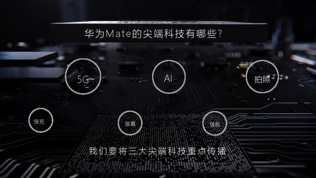 华为P40：5G旗舰，外观设计惊艳，性能配置强劲  第3张