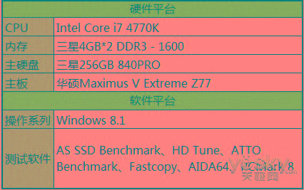 linux ddr 测试 Linux DDR测试：嵌入式系统的救星还是绊脚石？  第3张