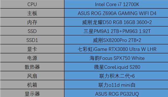 DDR3还是DDR4？内存选择全攻略  第1张