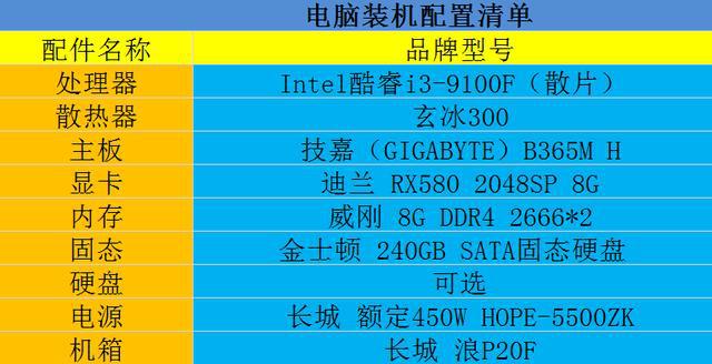 DDR3还是DDR4？内存选择全攻略  第3张