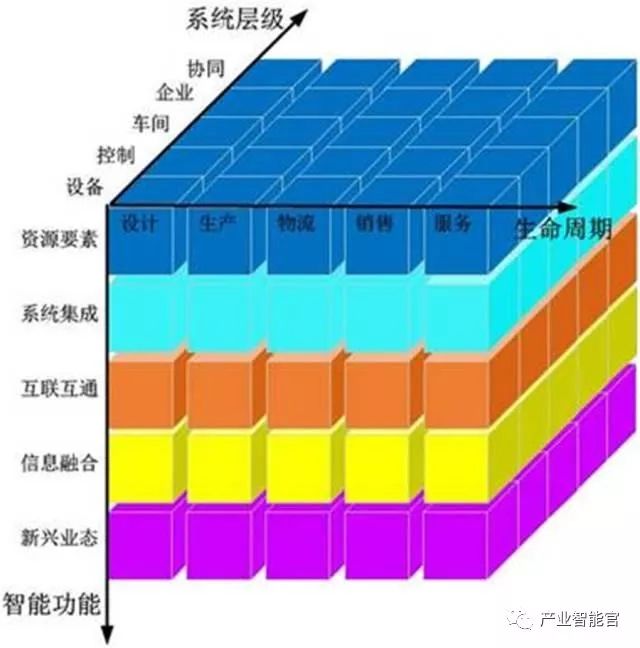 小度智能音箱：颠覆你的生活方式，让科技成为生活利器  第2张