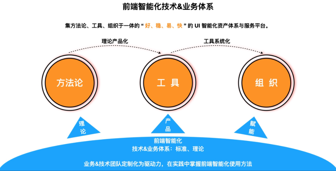 小度智能音箱：颠覆你的生活方式，让科技成为生活利器  第4张