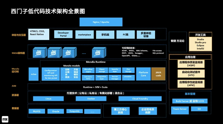 全新PS5 vs Xbox Series X：硬件大对决，游戏体验谁更燃？  第3张