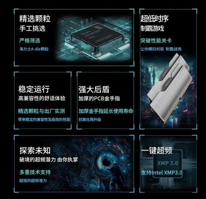 全新PS5 vs Xbox Series X：硬件大对决，游戏体验谁更燃？  第7张